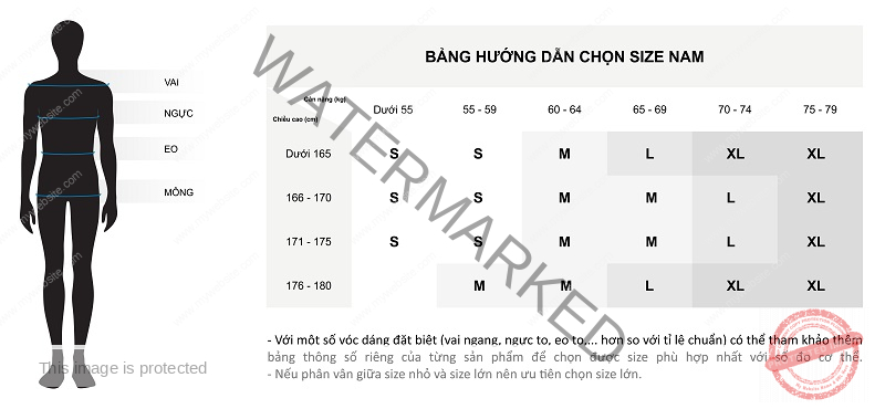 Bảng hướng dẫn chọn size quần cho nam